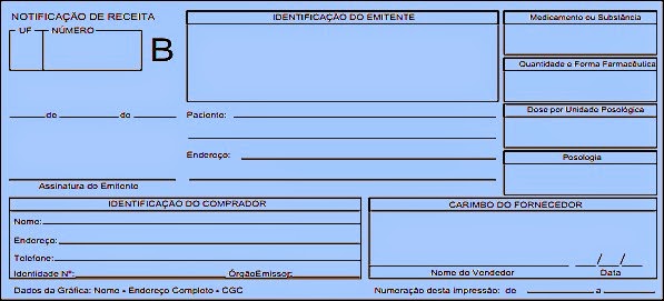 Aprender Sobre 77+ Imagem Modelo De Prescrição Portaria 344 Receituário ...